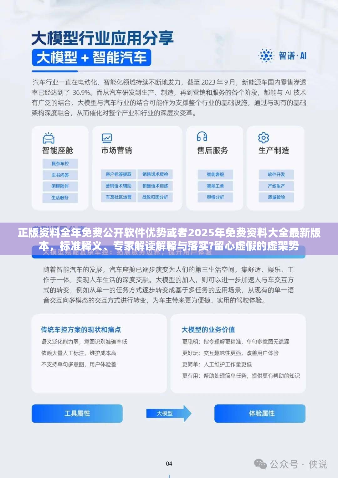 正版资料全年免费公开软件优势或者2025年免费资料大全最新版本，标准释义、专家解读解释与落实?留心虚假的虚架势