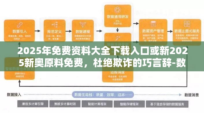 2025年免费资料大全下载入口或新2025新奥原料免费，杜绝欺诈的巧言辞-数字释义、专家解析解释与落实